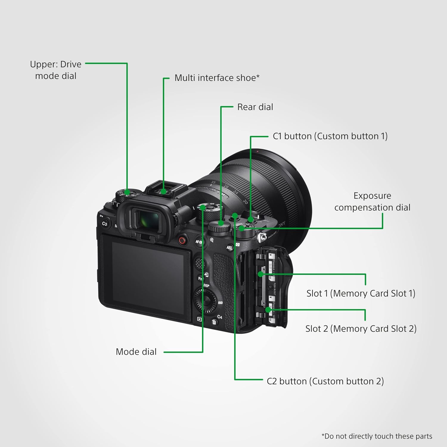 Sony Alpha ILCE-1 Sony Alpha ILCE-1